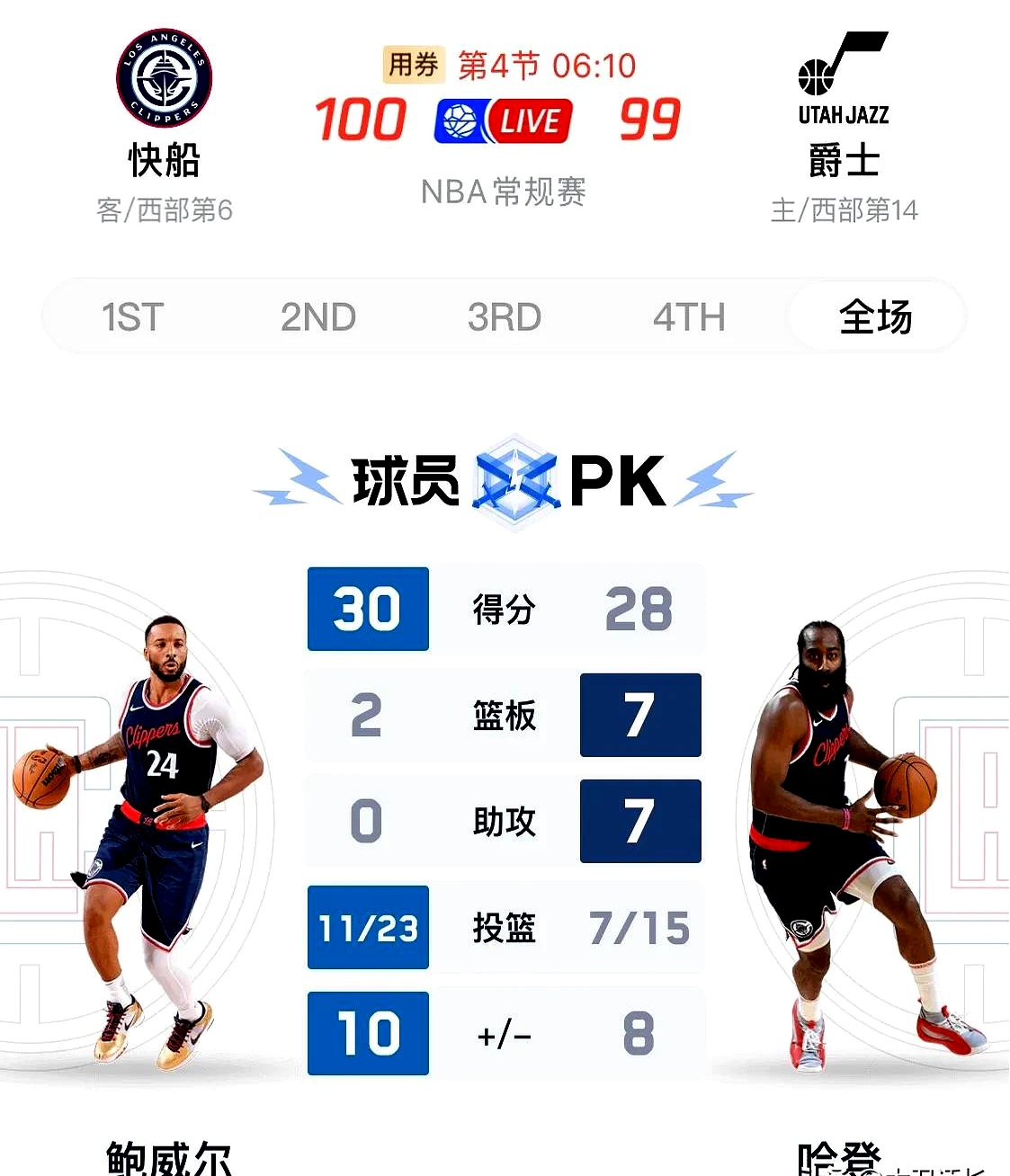 开云体育app-爵士绝杀快船，战绩继续领先西部