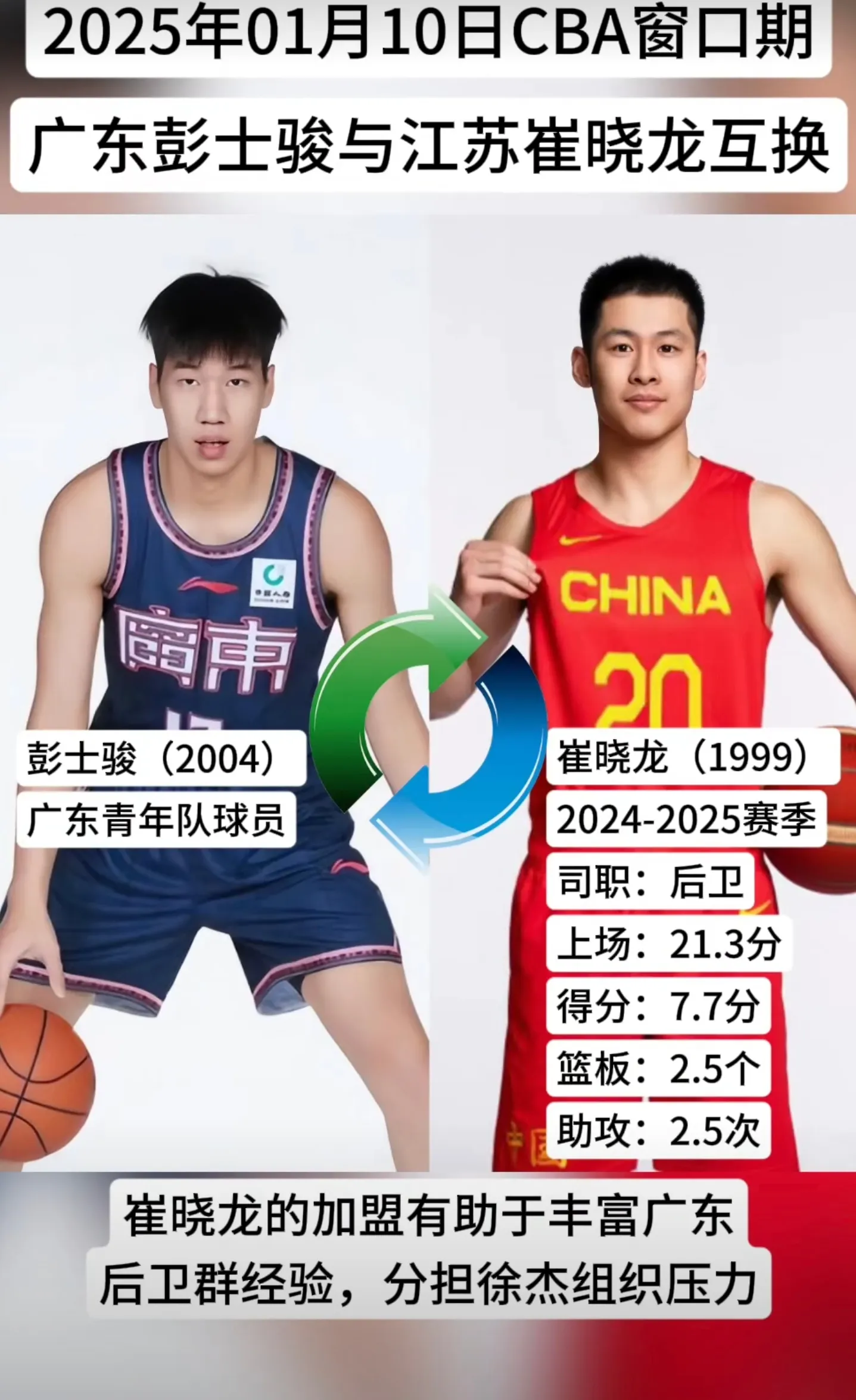 开云体育登录-CBA官方确认新赛季将于11月1日开始