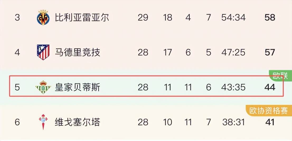 开云体育登录-毕尔巴鄂对阵贝蒂斯，内马尔用实力证明自己